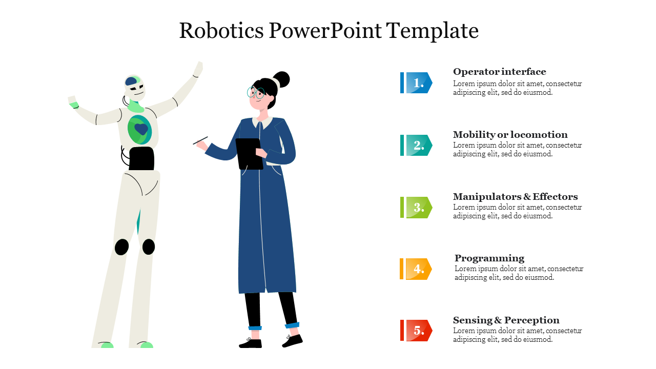 Effective Robotics PowerPoint Template Presentation